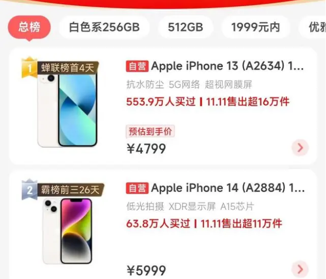 博野苹果14维修分享iPhone14配置不如同价位的安卓还能大卖 