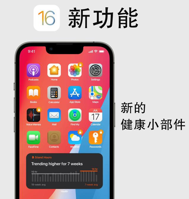 博野苹果手机维修分享iOS16新功能汇总 