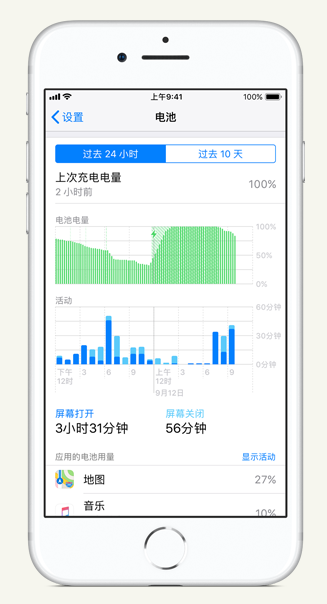 博野苹果手机维修分享iPhone 在夜间待机时耗电异常怎么办 