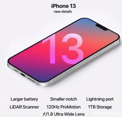 博野苹果手机维修分享iPhone 13起售价多少钱 