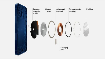 博野苹果手机维修分享iPhone 12真的会威胁身体健康吗 