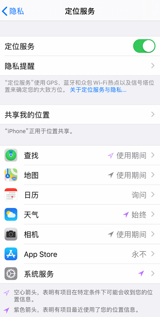 博野苹果手机维修分享iPhone 状态栏中时间显示为蓝色图标是什么情况 